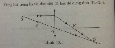 Giải lý lớp 9 Bài 43: Ảnh của một vật tạo bởi thấu kính hội tụ