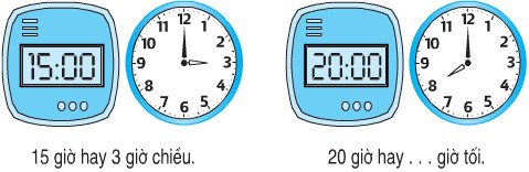 Giải Toán lớp 2 bài Ngày, giờ